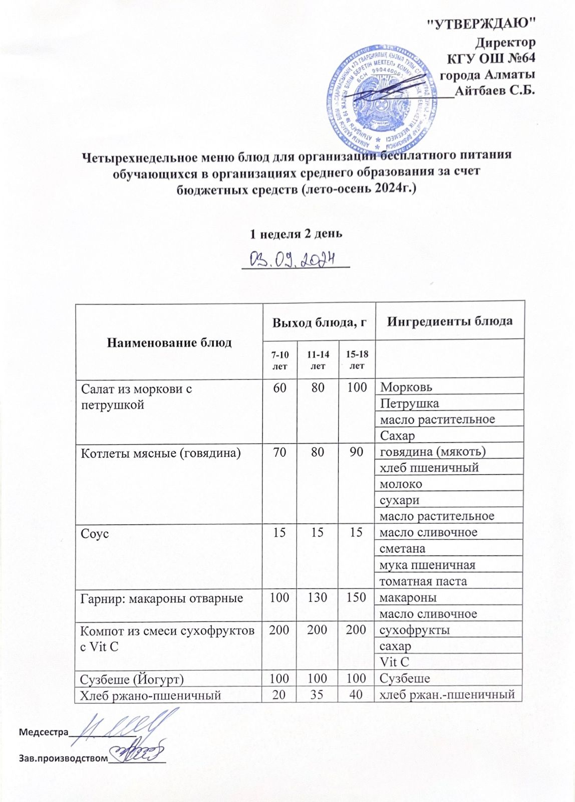 Ас мәзірі 1 апта 2 - ші күн