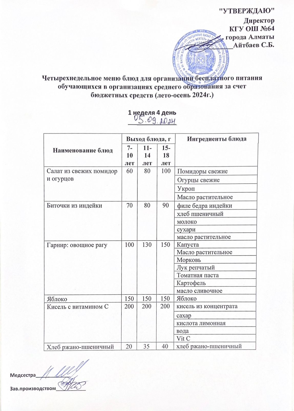 Ас мәзірі 1 апта 4 - ші күн