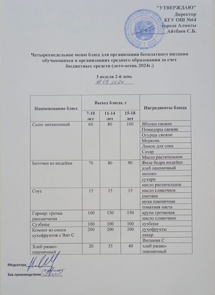 Ас мәзірі 3 апта - 2 ші күн