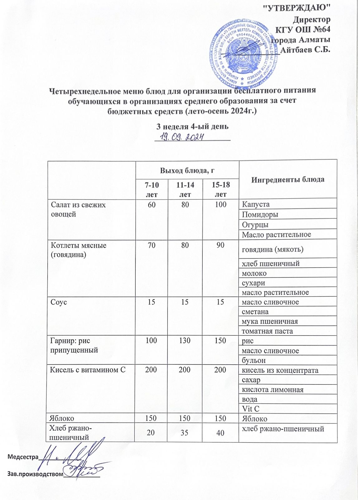 Ас мәзірі 3 апта - 4 ші күн