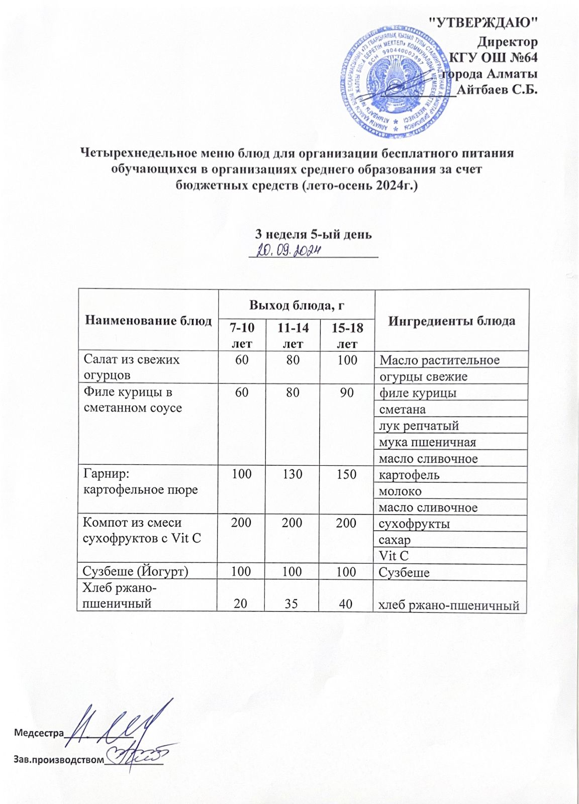 Ас мәзірі 3 апта - 5 ші күн