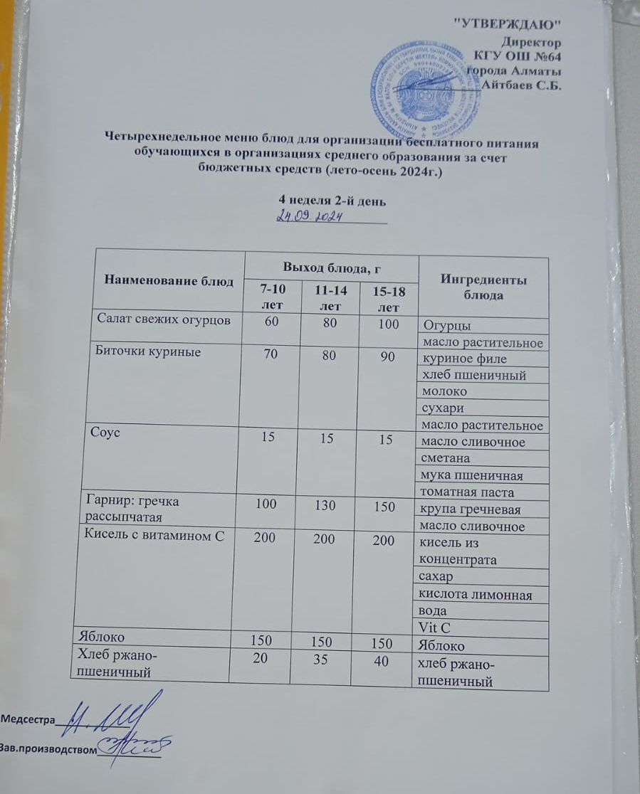 Ас мәзірі 4 апта - 2 ші күн