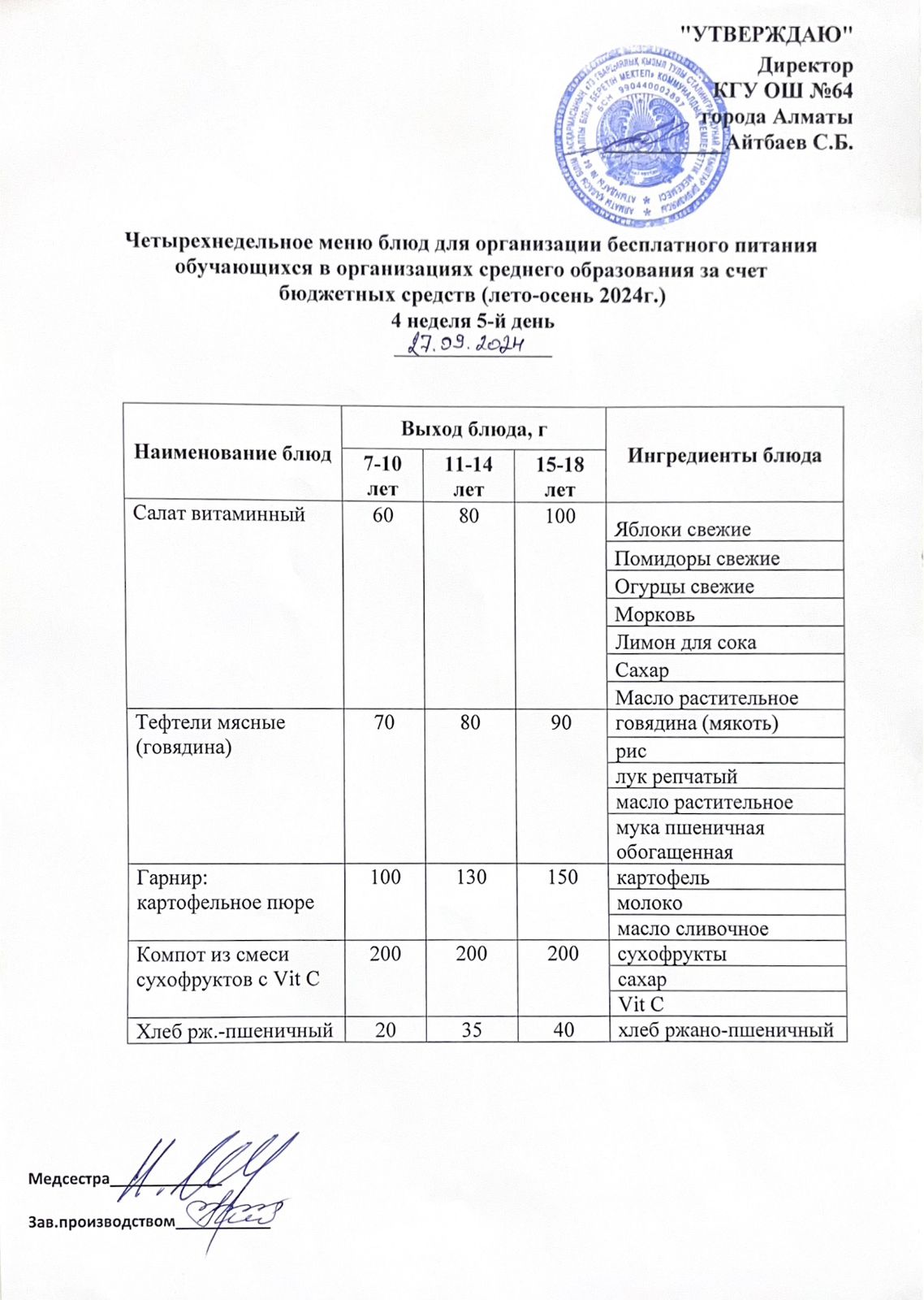 Ас мәзірі 4 апта - 5 ші күн