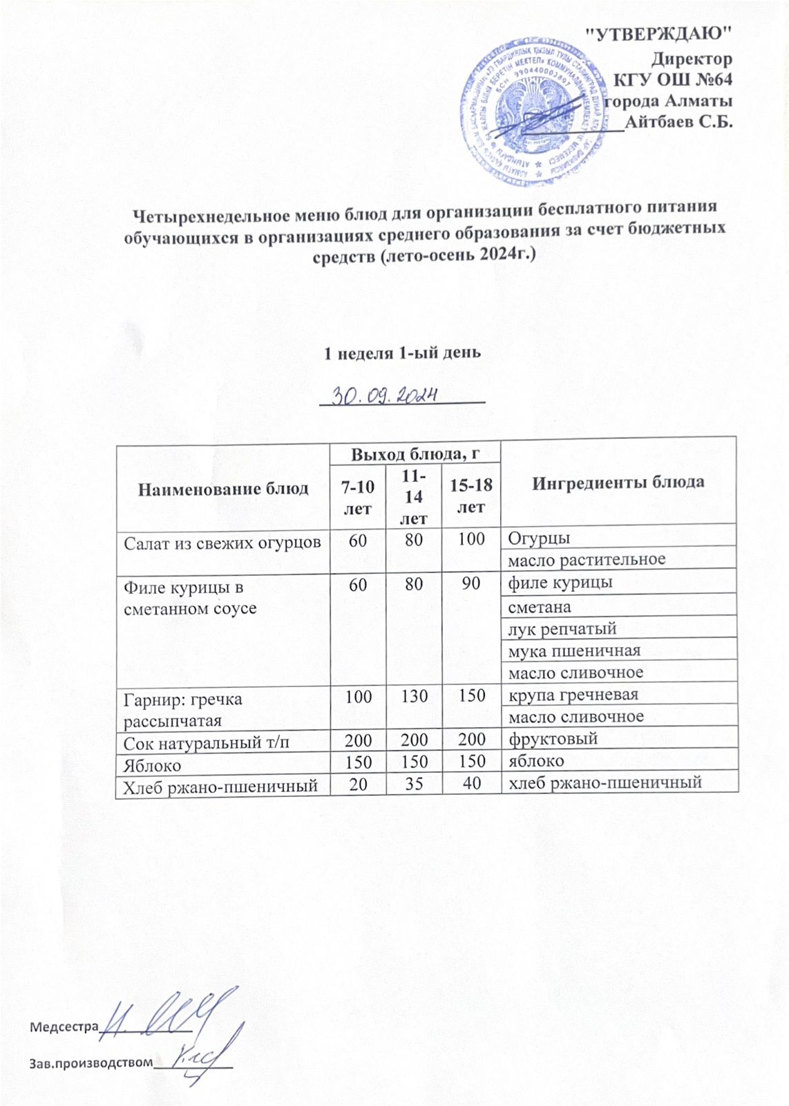 Ас мәзірі 1 апта - 1 ші күн