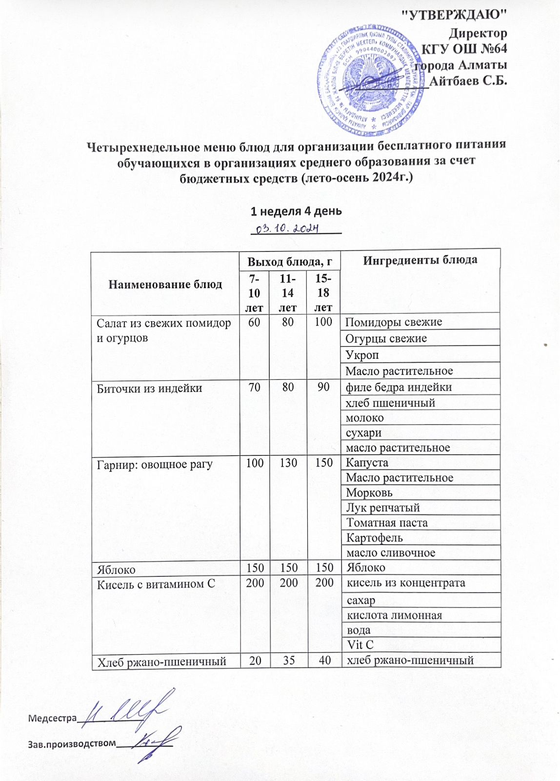 Ас мәзірі 1 апта - 4 ші күн