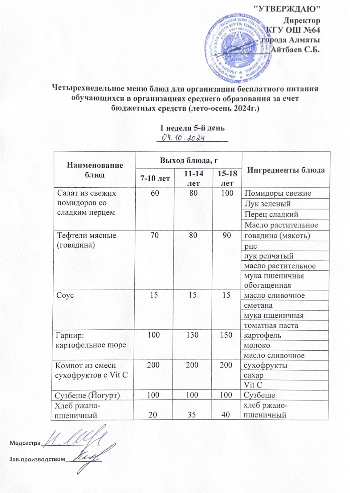 Ас мәзірі 1 апта - 5 ші күн