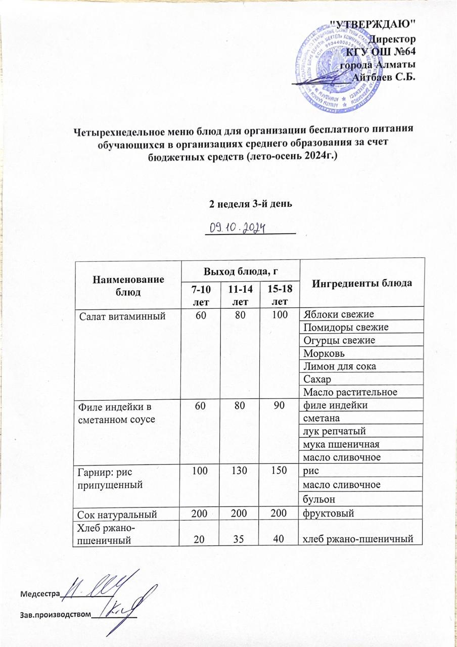 Ас мәзірі 2 апта - 3 ші күн