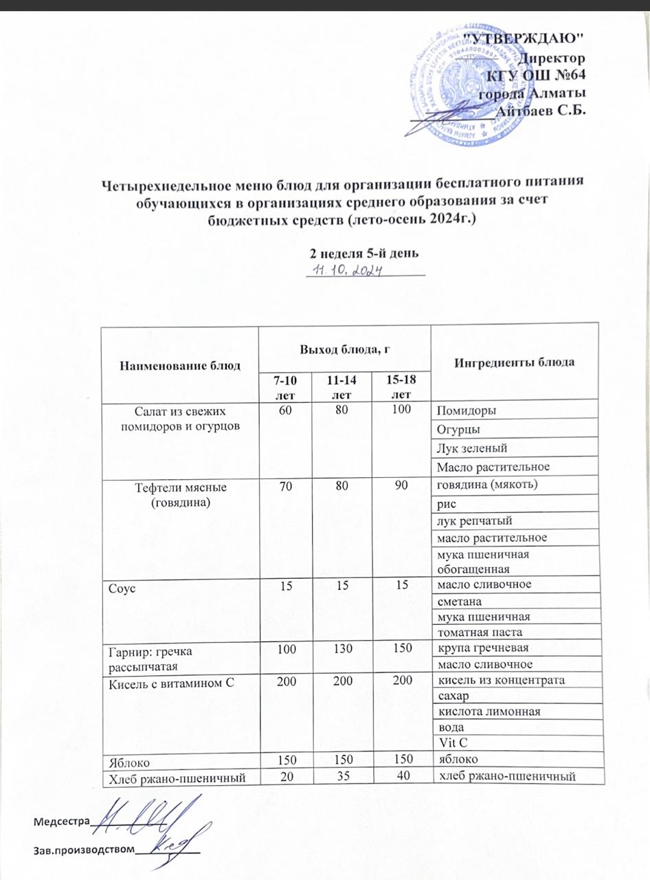 Ас мәзірі 2 апта - 5 ші күн