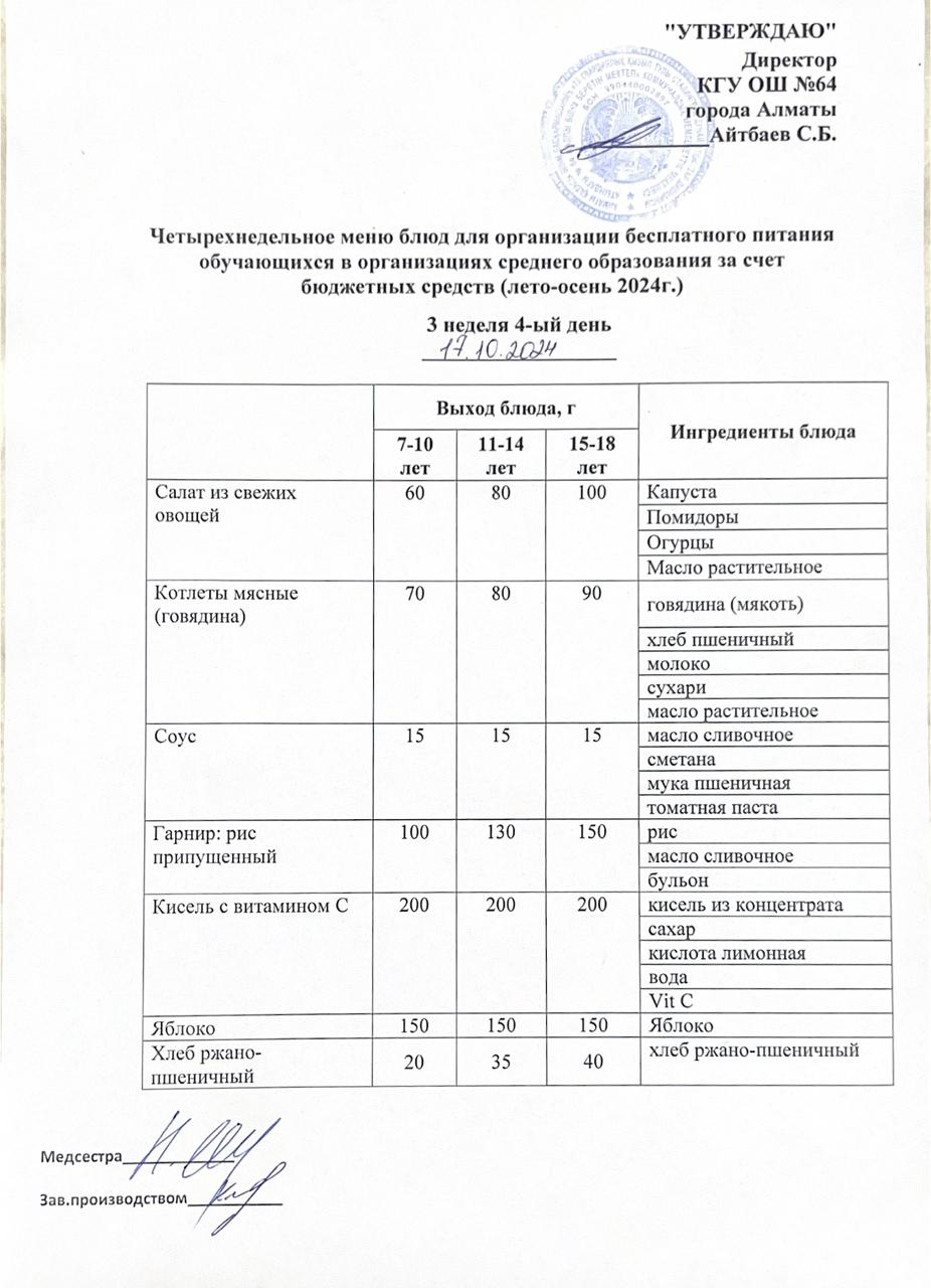 Ас мәзірі 3 апта - 4 ші күн