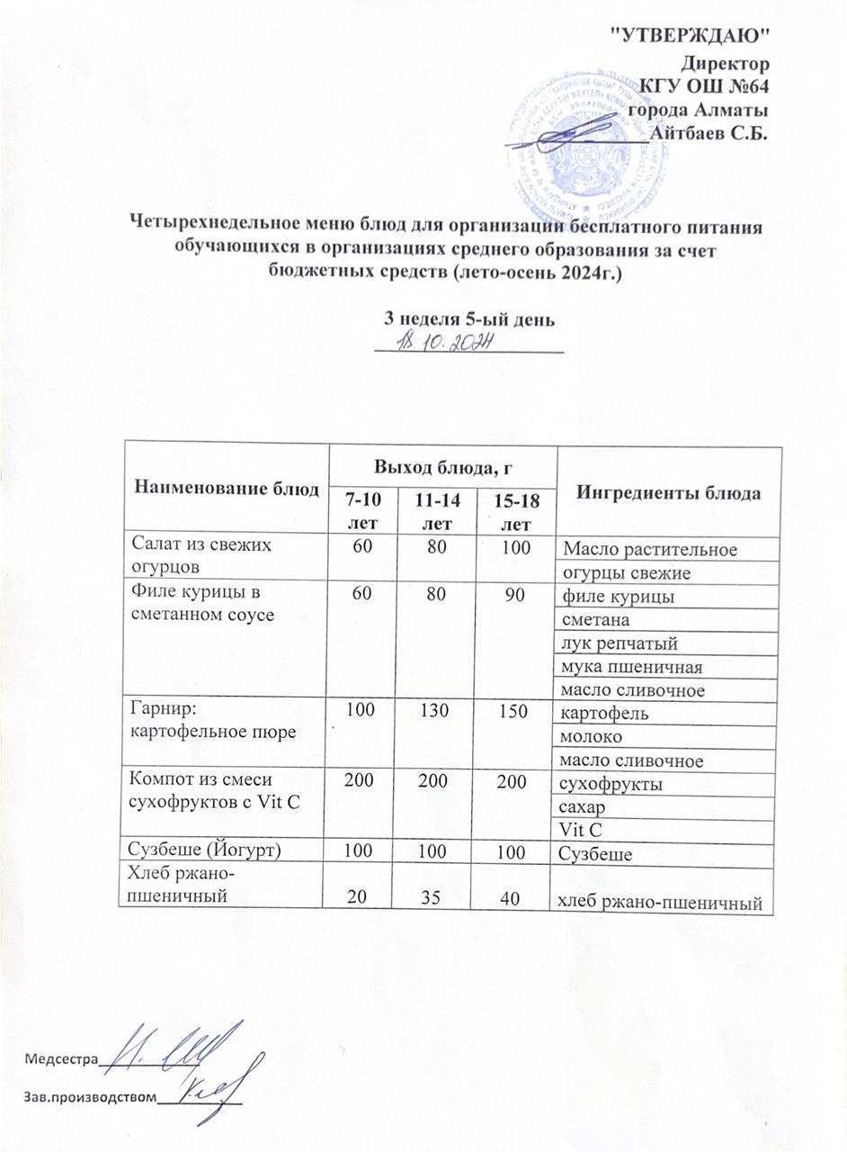 Ас мәзірі 3 апта - 5 ші күн