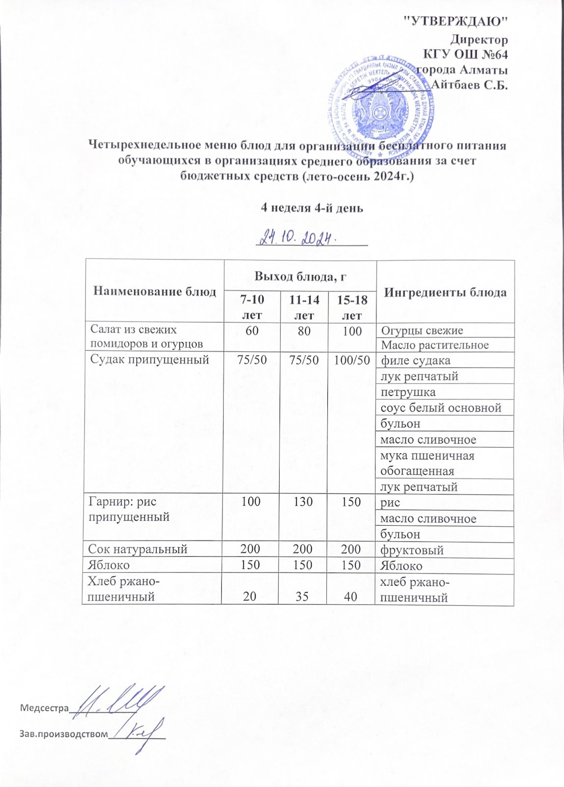 Ас мәзірі 4 апта - 4 ші күн