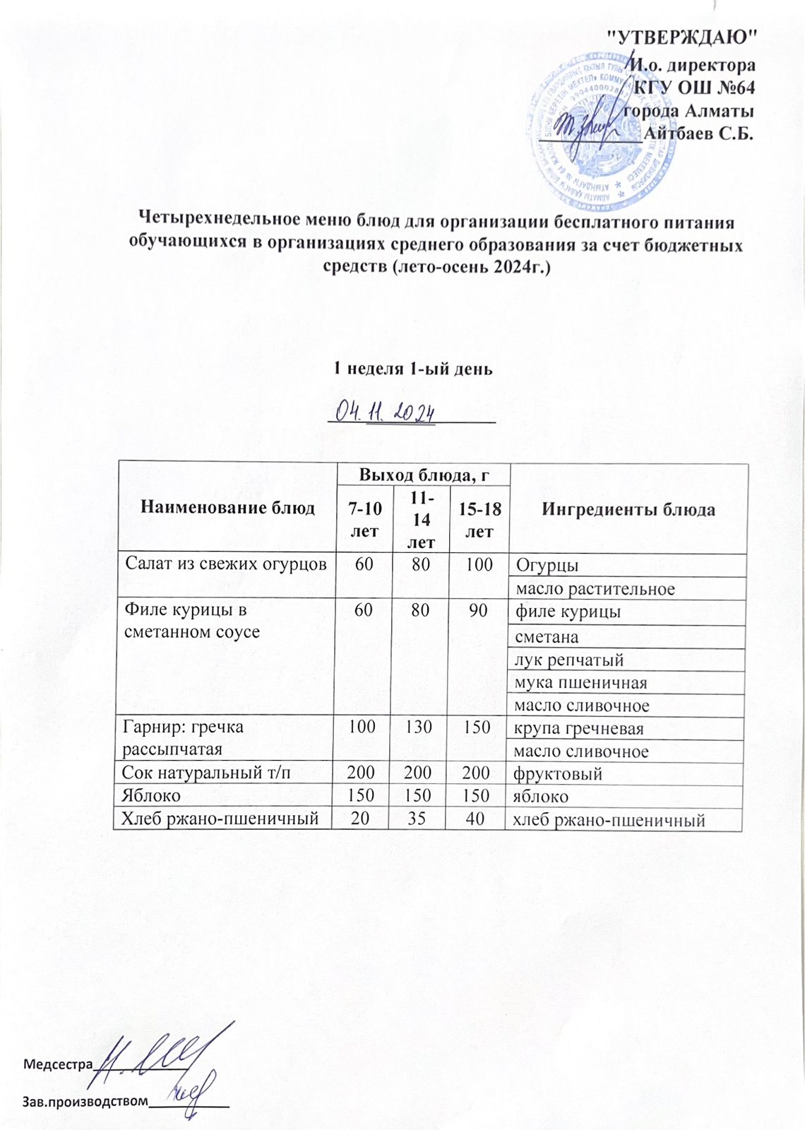 Ас мәзірі 1 апта - 1 ші күн