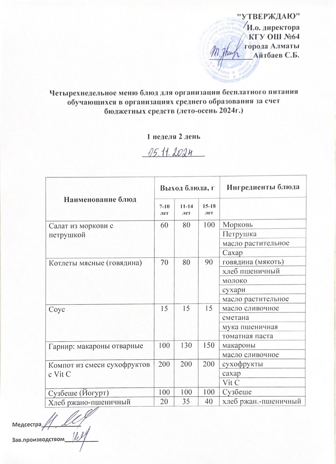 Ас мәзірі 1 апта - 2 ші күн