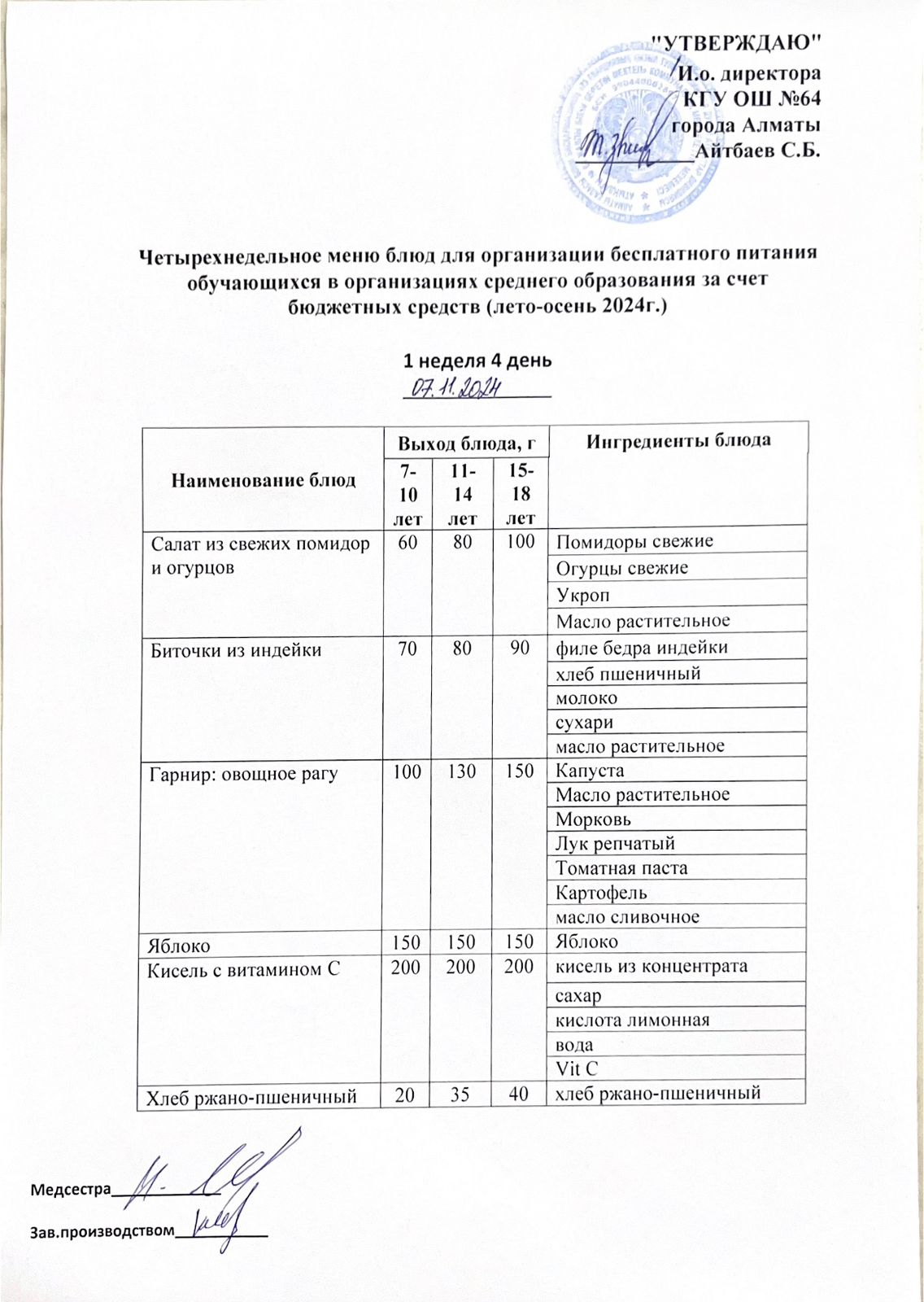 Ас мәзірі 1 апта - 4 ші күн