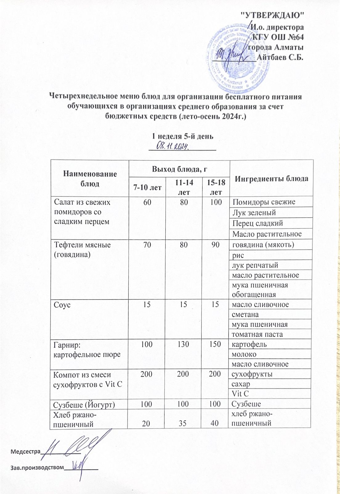 Ас мәзірі 1 апта - 5 ші күн