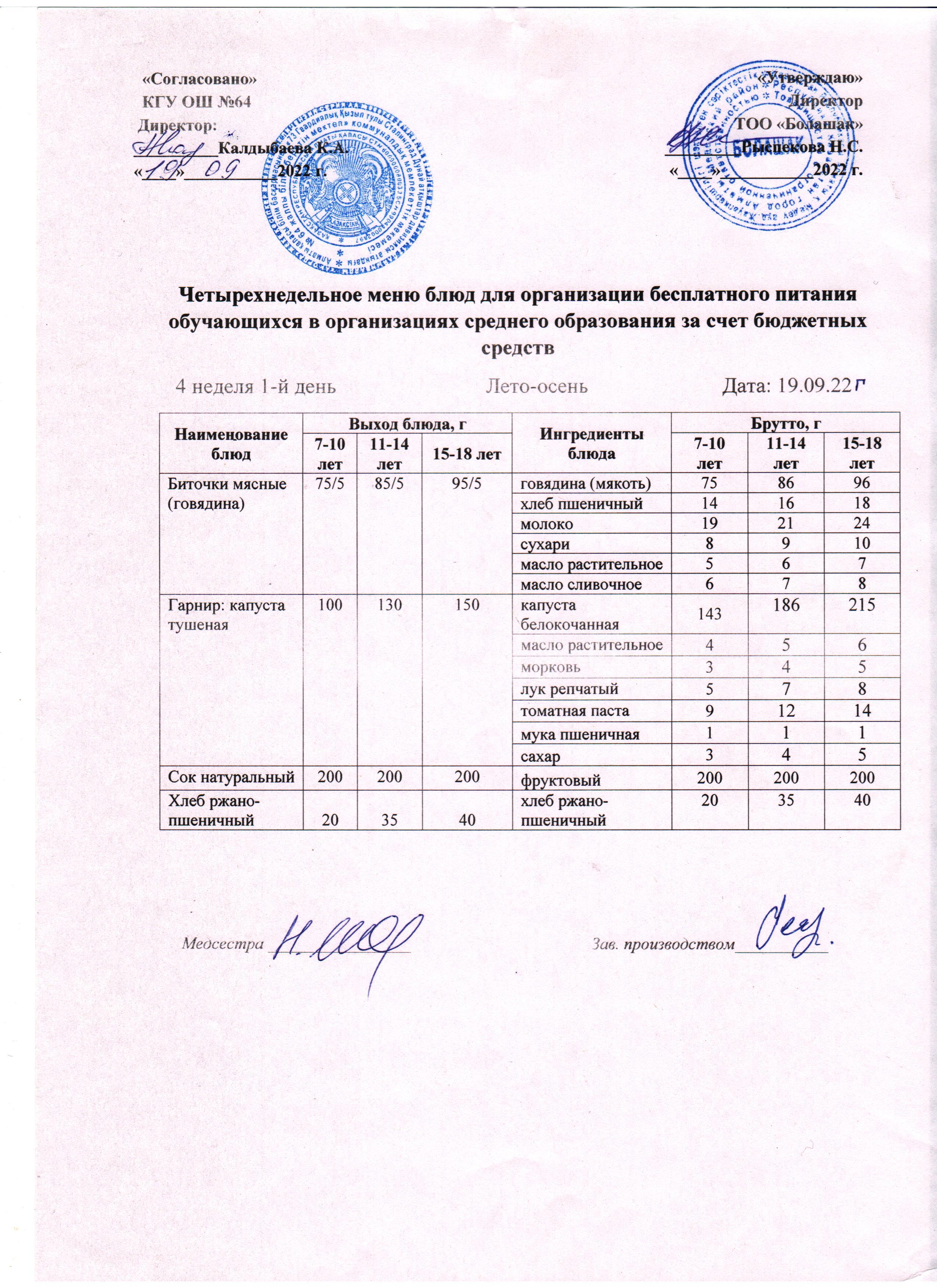 Ас мәзірі 4 апта 1-ші күн