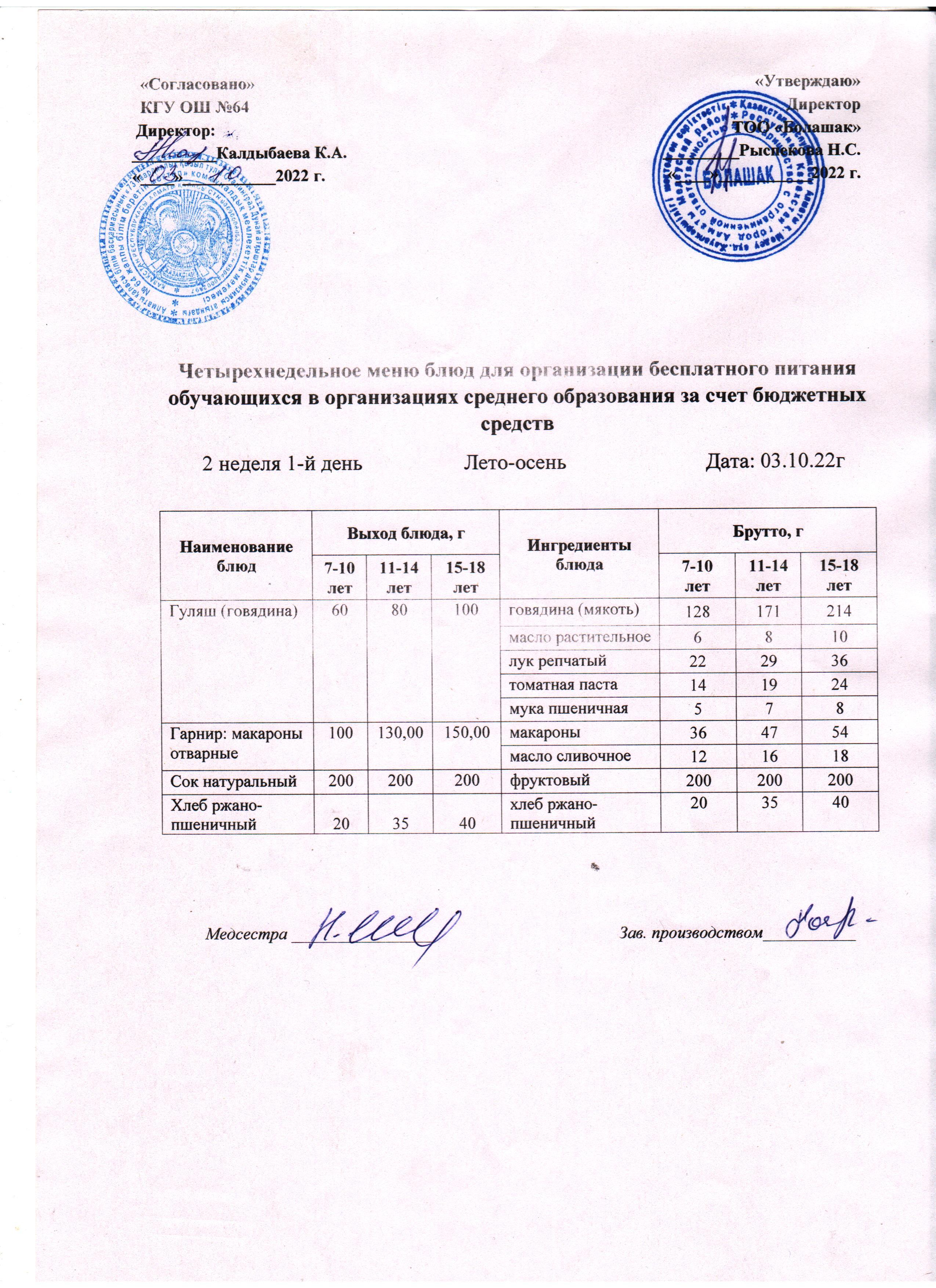 Ас мәзірі 2 апта 1 -ші күн