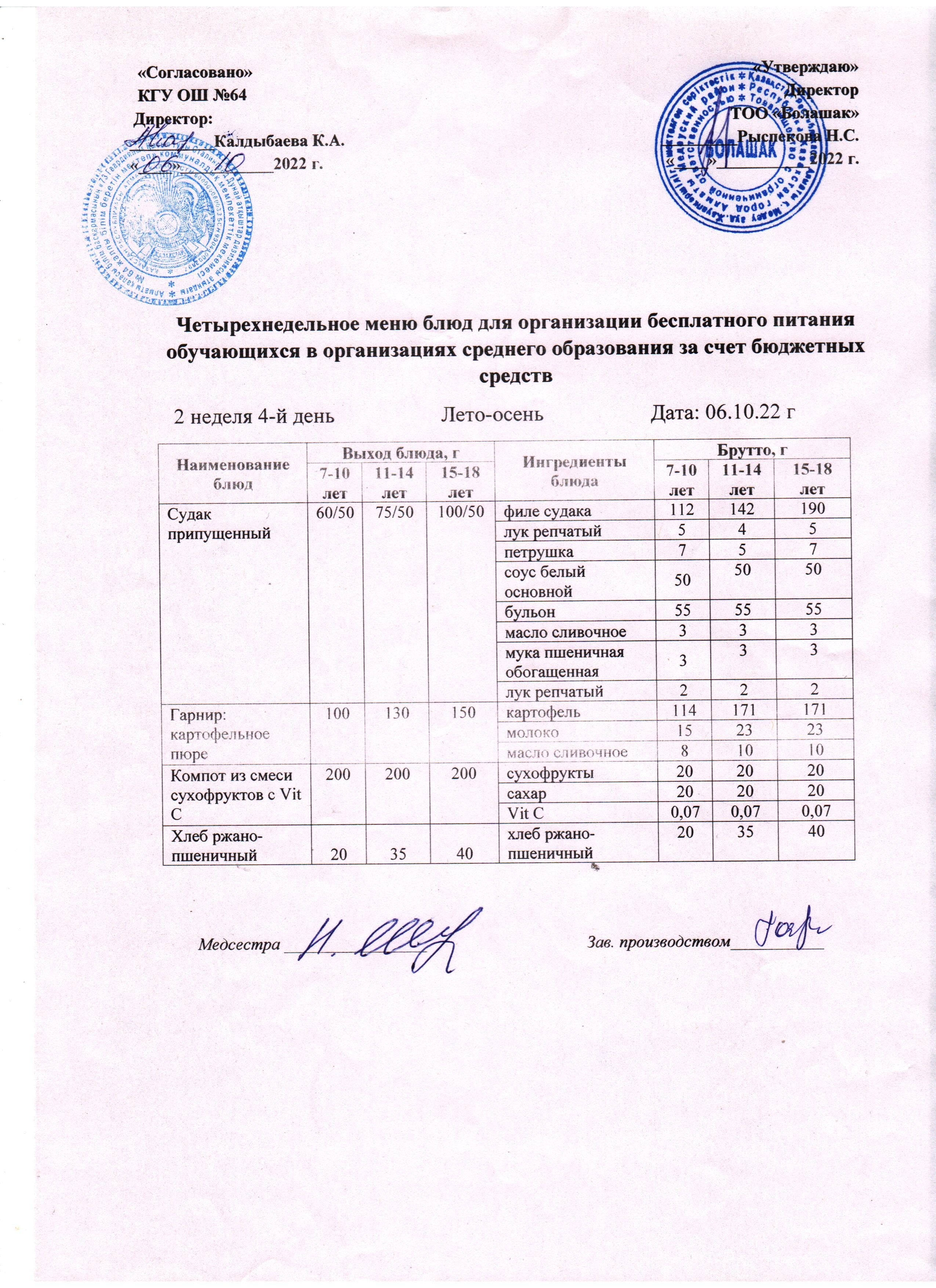 Ас мәзірі 2 апта 4 -ші күн