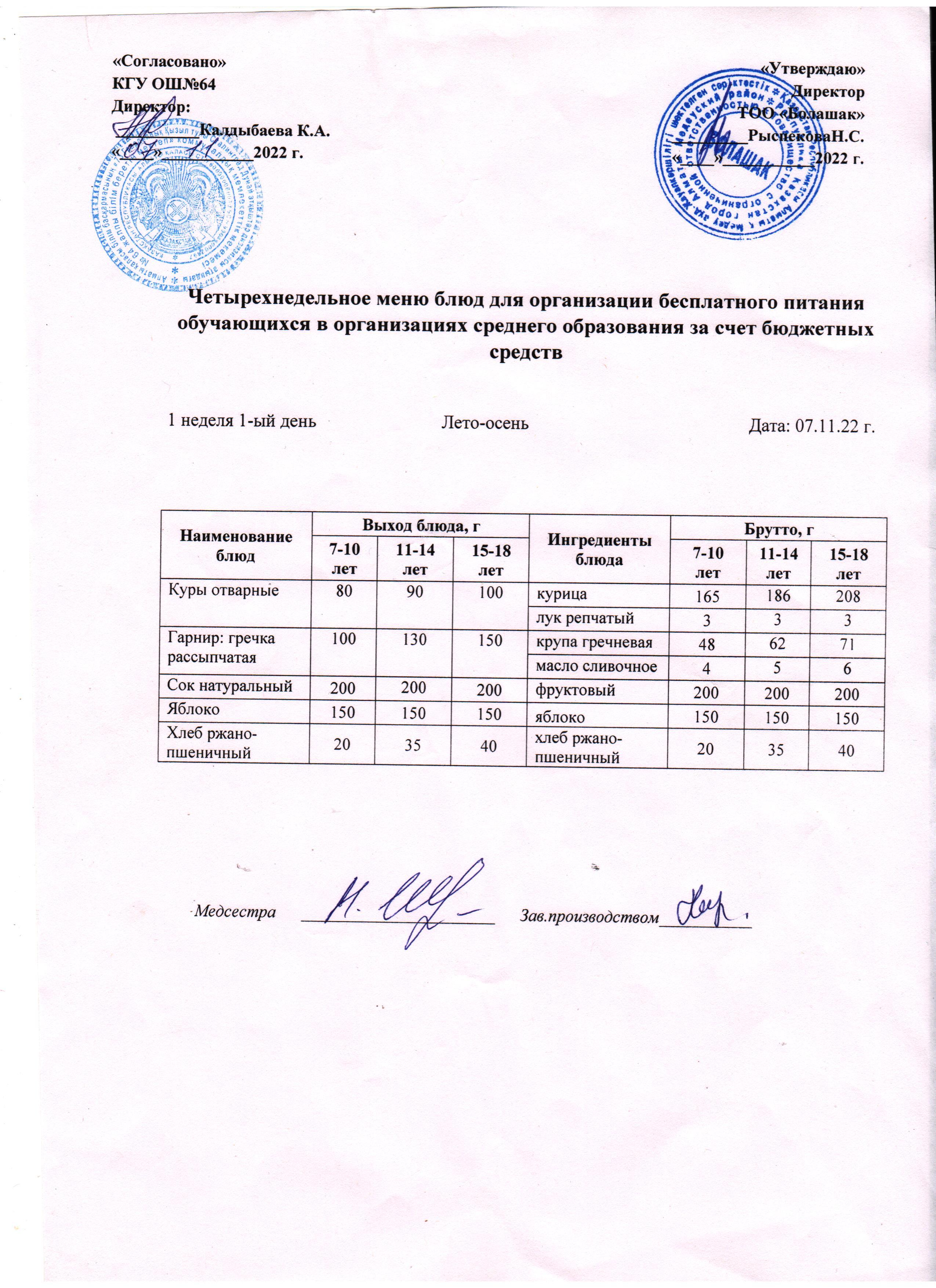 Ас мәзірі 1 апта 1 -ші күн