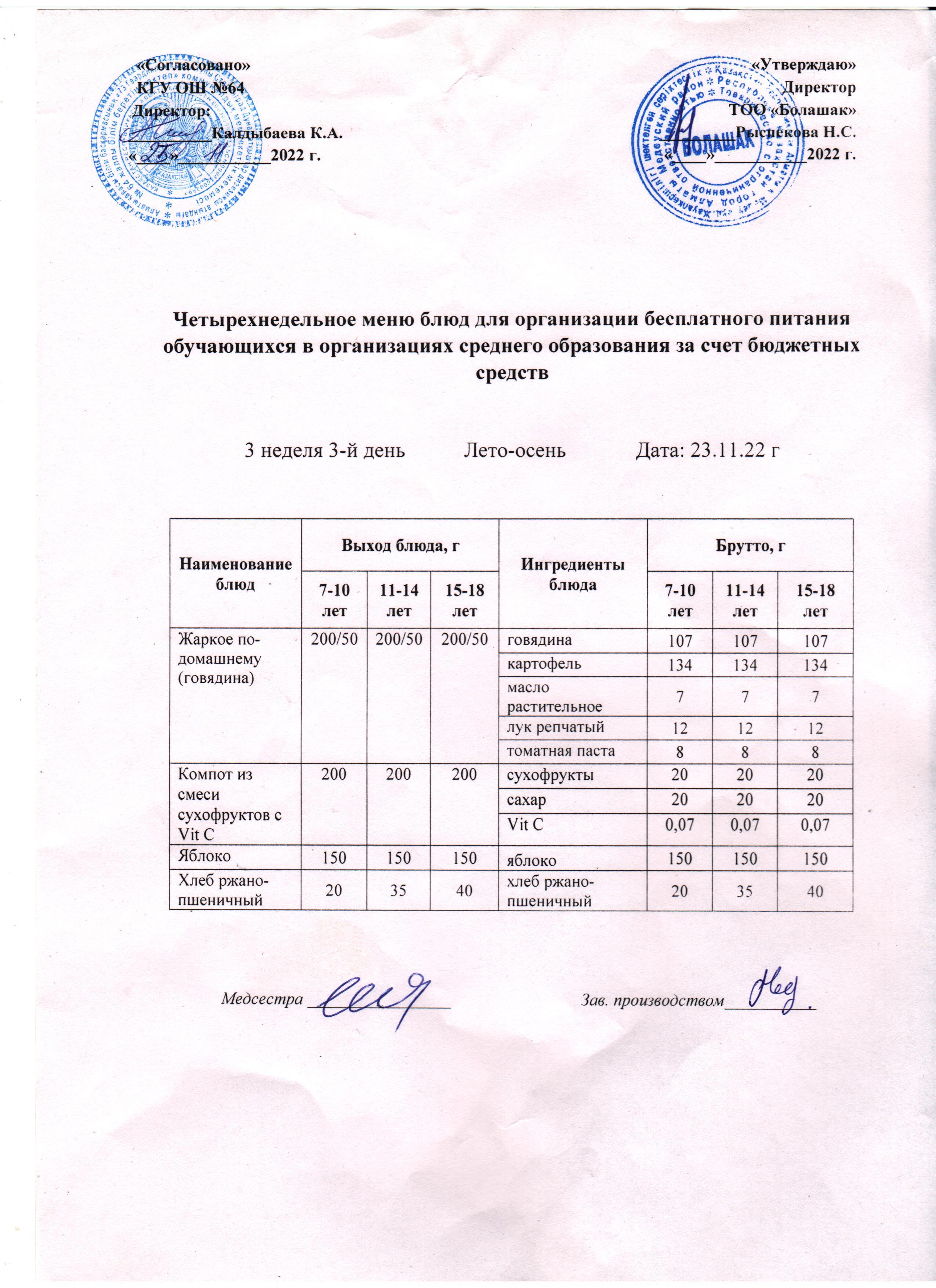 Ас мәзірі 3 апта 3 -ші күн