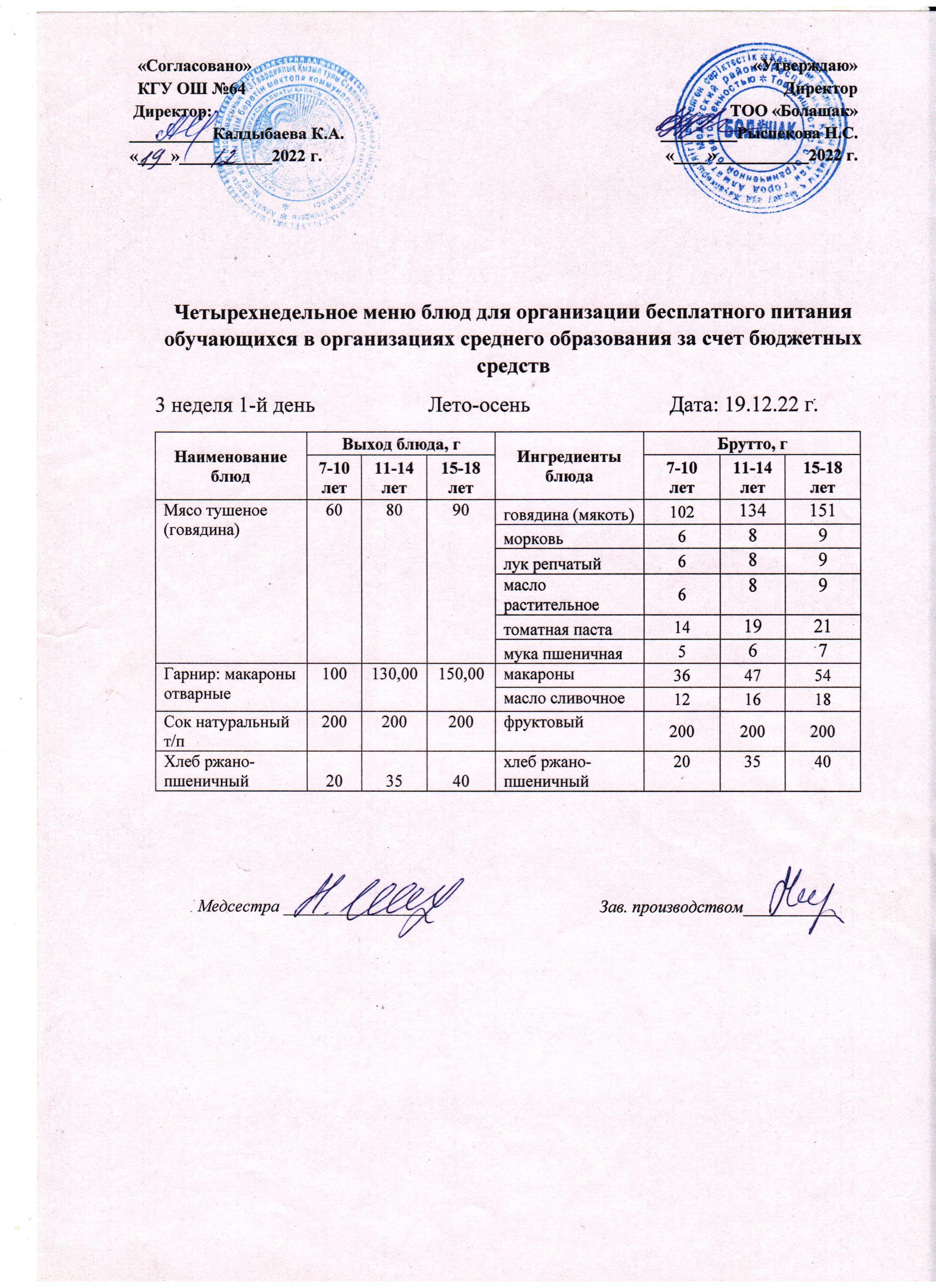 Ас мәзірі 3 апта 1-ші күн
