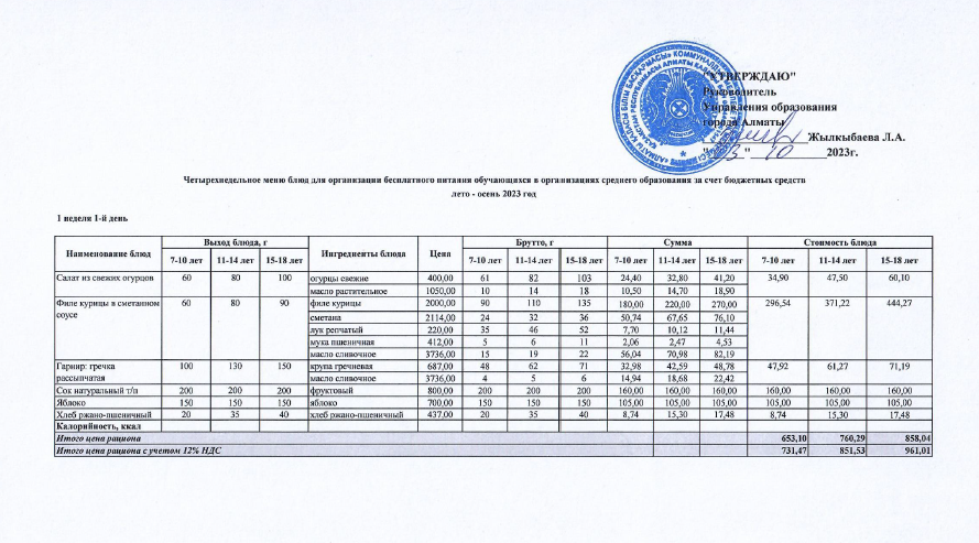 Тегін тамақтандыруды ұйымдастыру үшін төрт апталық ас мәзірі  (жаз-күз 2023 жыл)