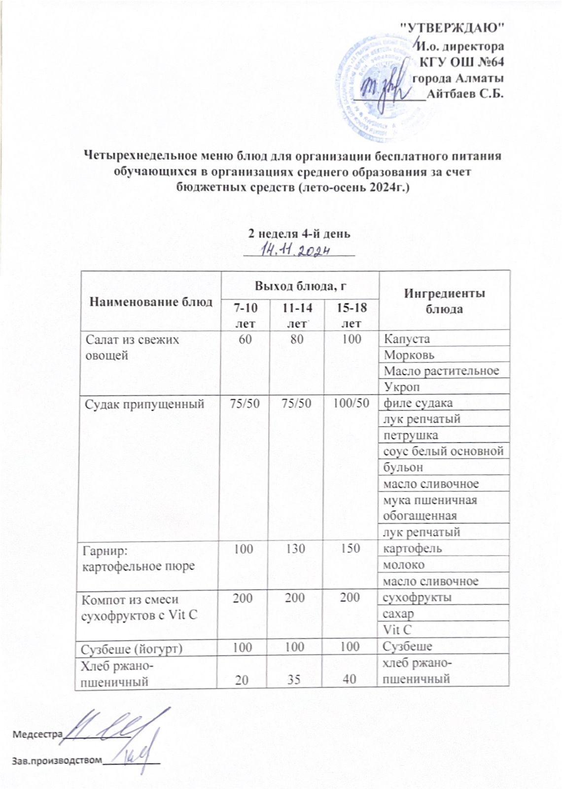 Ас мәзірі 2 апта - 4 ші күн