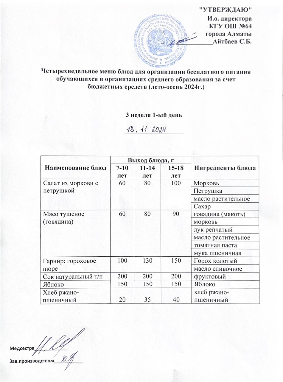 Ас мәзірі 3 апта - 1 ші күн