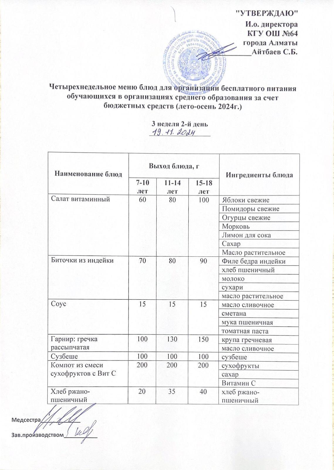 Ас мәзірі 3 апта - 2 ші күн