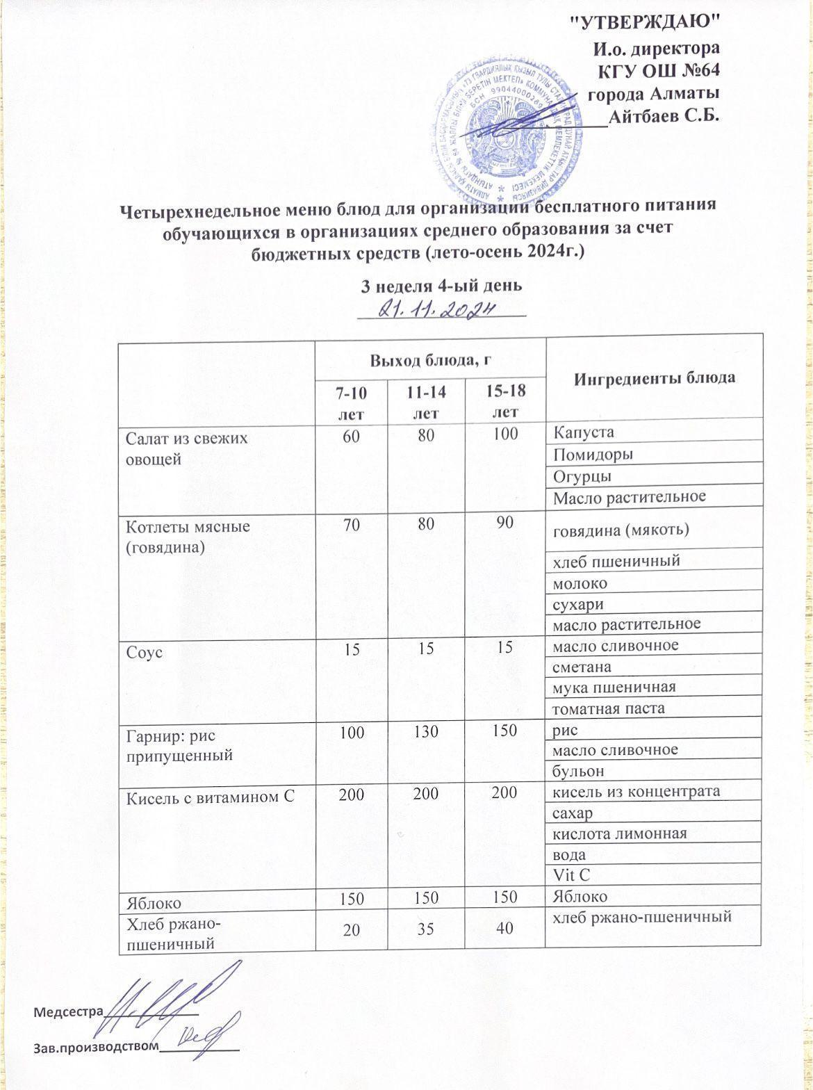 Ас мәзірі 3 апта - 4 ші күн