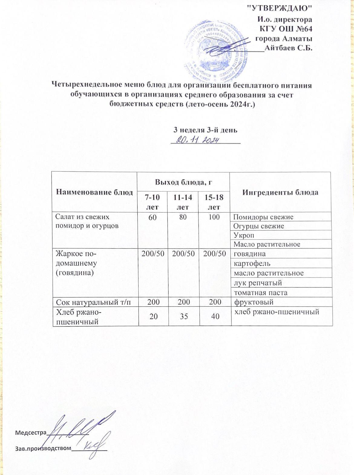 Ас мәзірі 3 апта - 3 ші күн