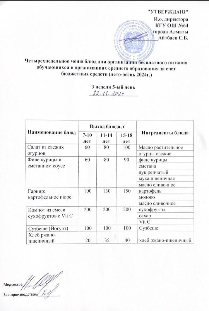 Ас мәзірі 3 апта - 5 ші күн
