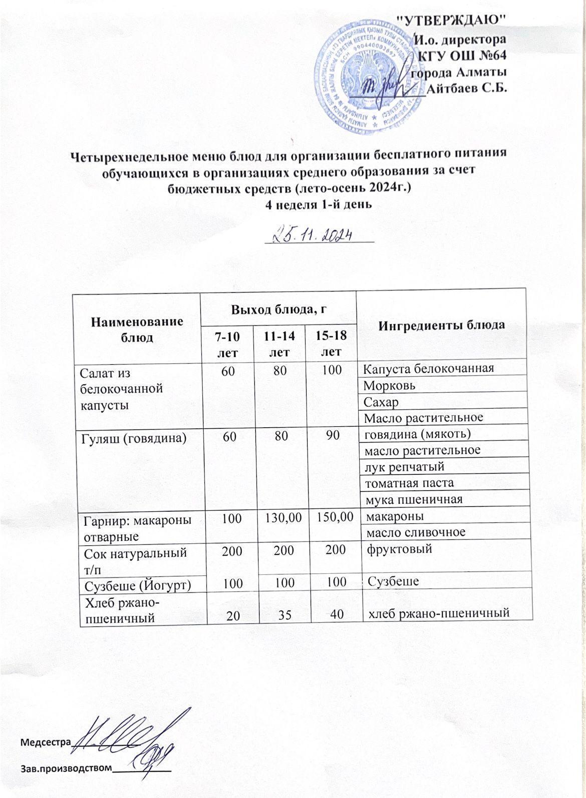 Ас мәзірі 4 апта - 1 ші күн