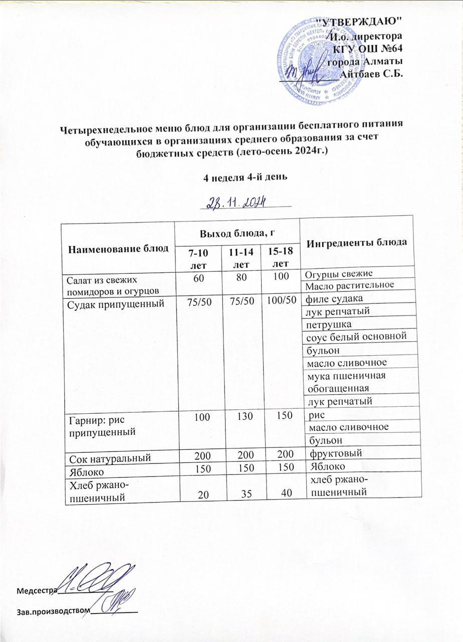 Ас мәзірі 4 апта - 4 ші күн