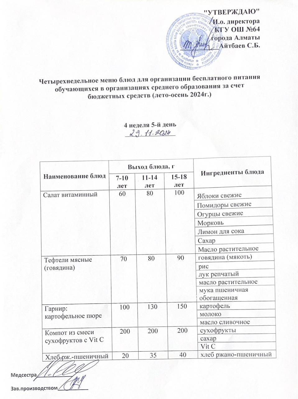 Ас мәзірі 4 апта - 5 ші күн