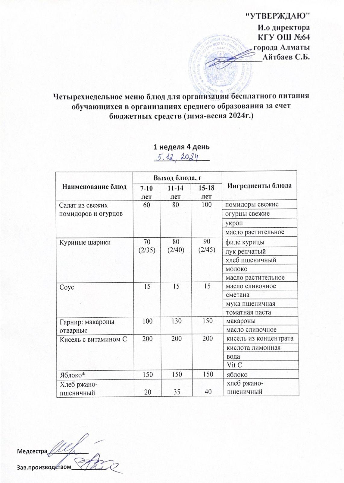 Ас мәзірі 1 апта - 4 ші күн