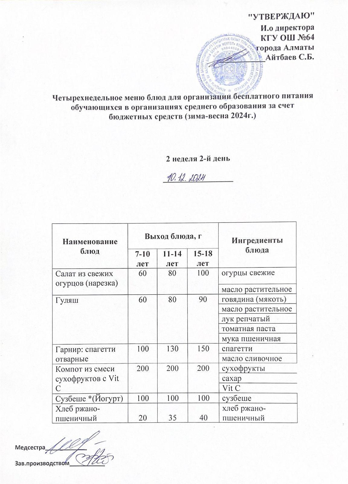 Ас мәзірі 2 апта - 2 ші күн