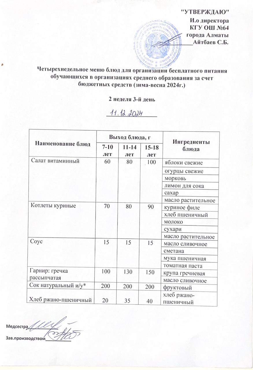 Ас мәзірі 2 апта - 3 ші күн