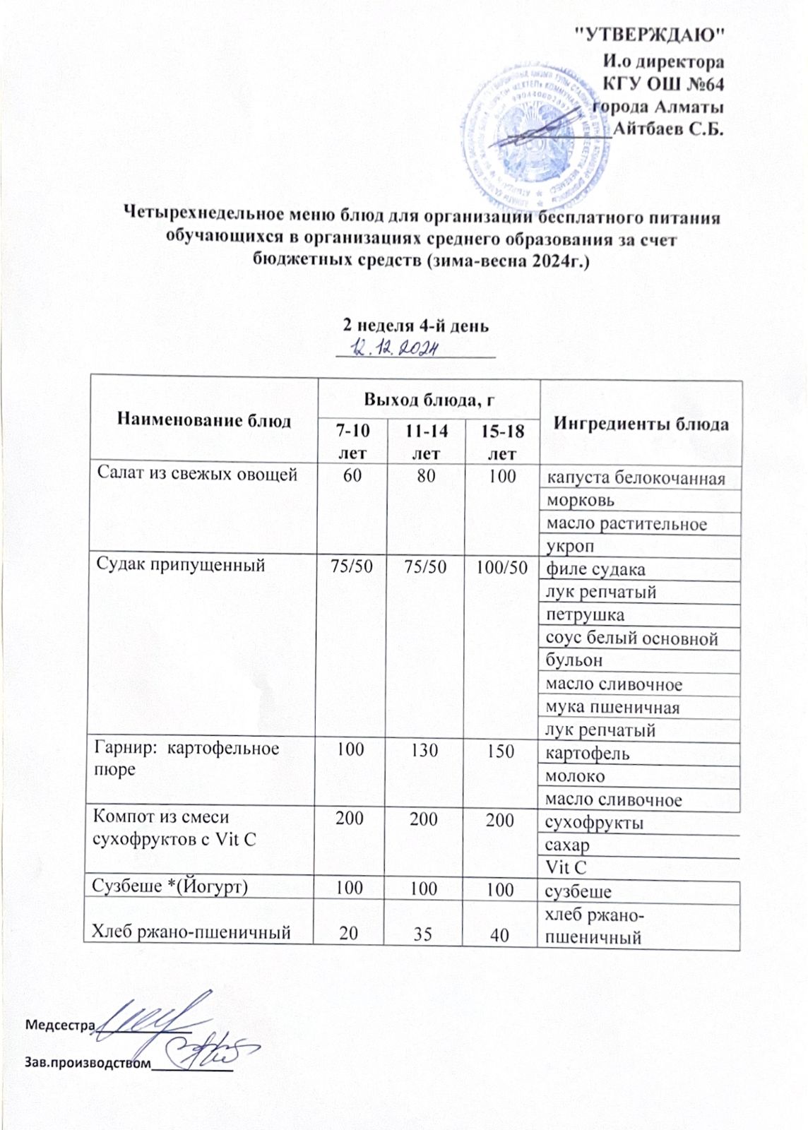 Ас мәзірі 2 апта - 4 ші күн
