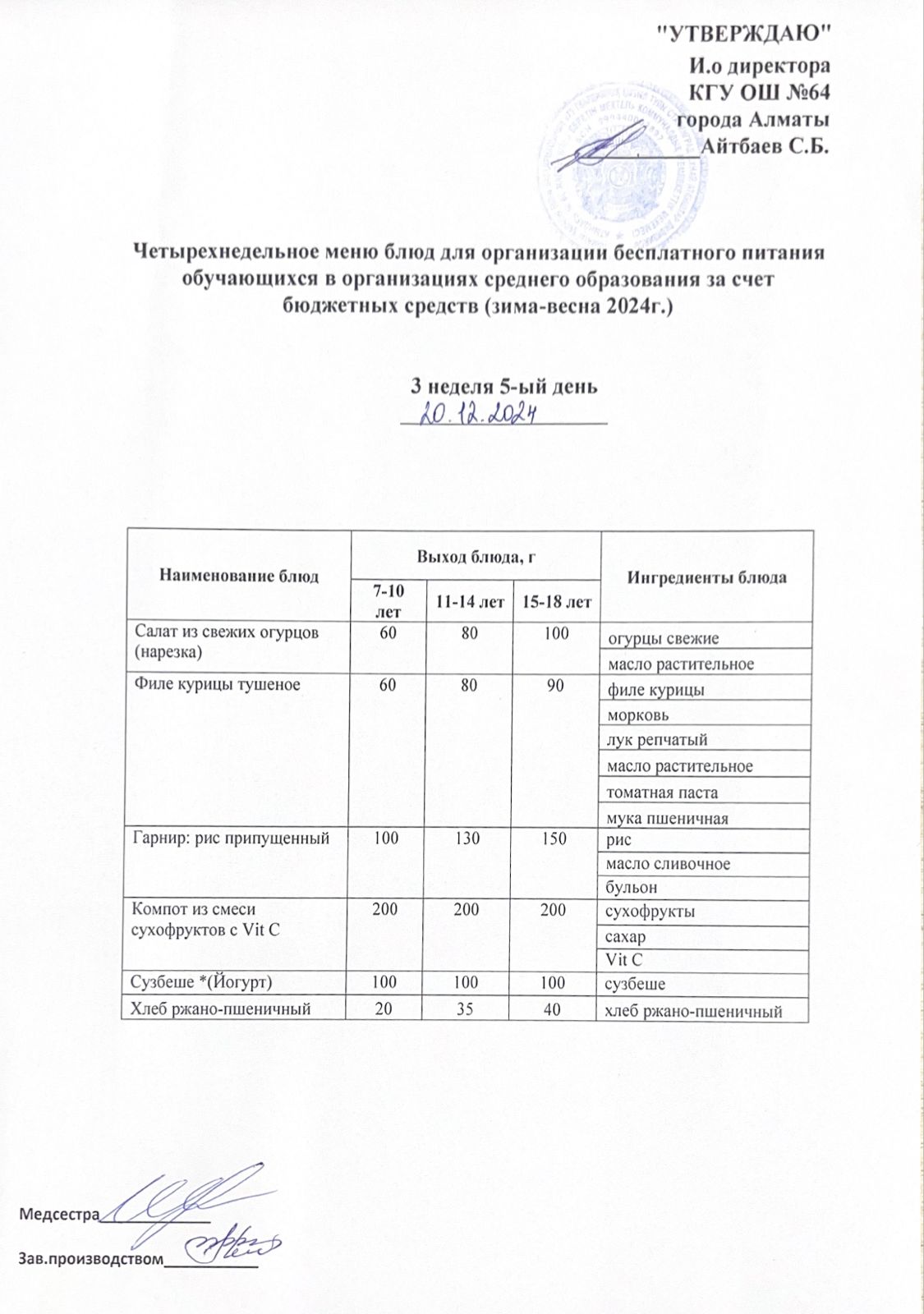 Ас мәзірі 3 апта - 5 ші күн