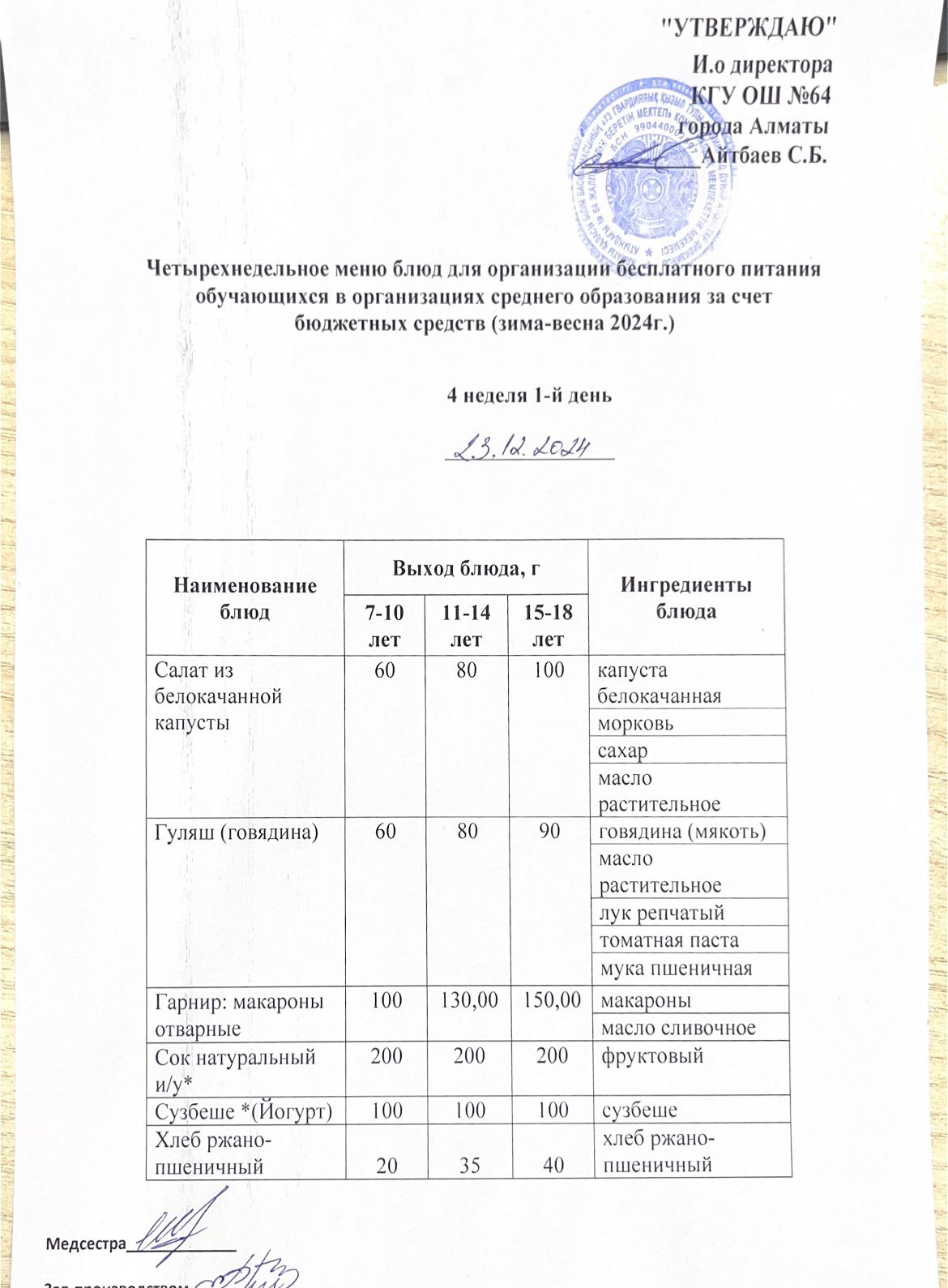 Ас мәзірі 4 апта - 1 ші күн