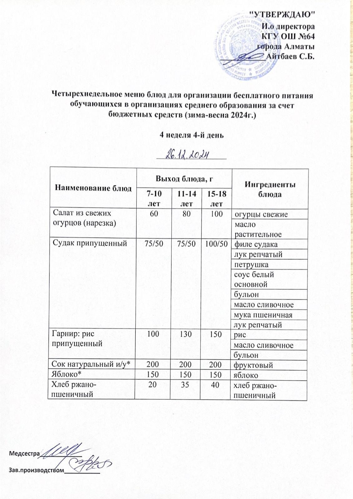 Ас мәзірі 4 апта - 4 ші күн