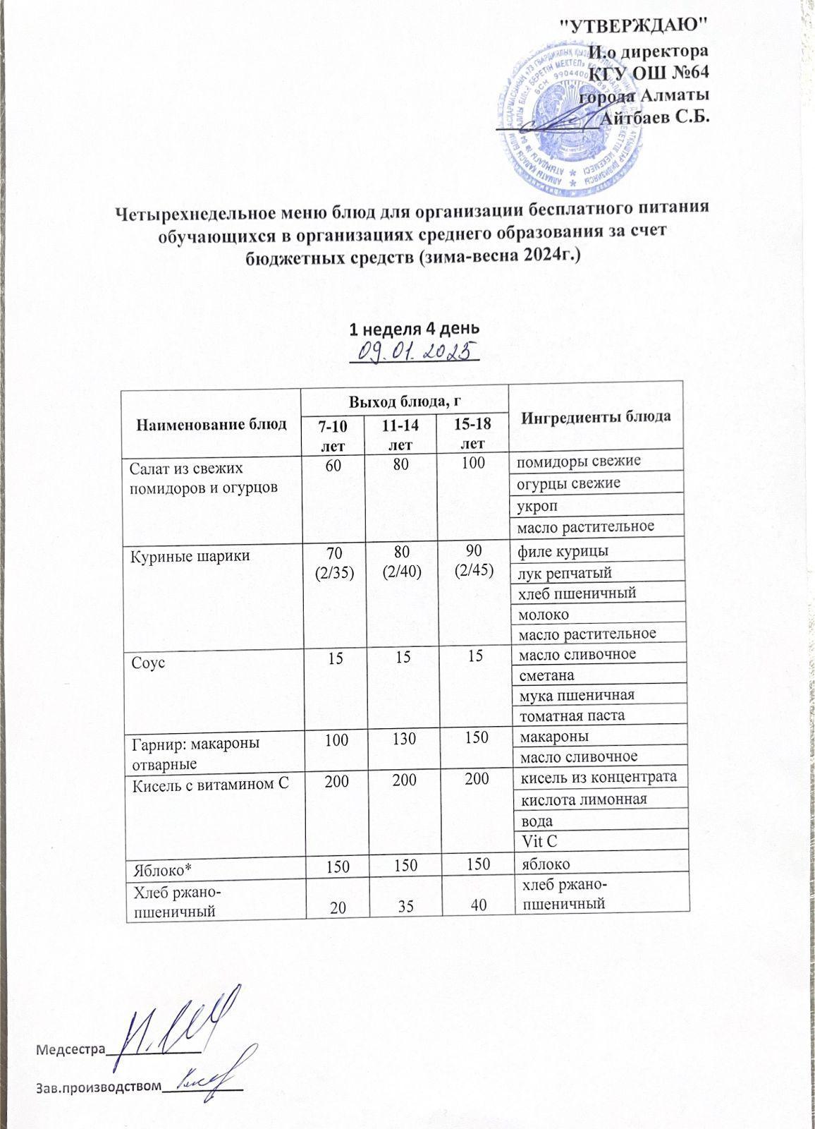 Ас мәзірі 1 апта - 4 ші күн