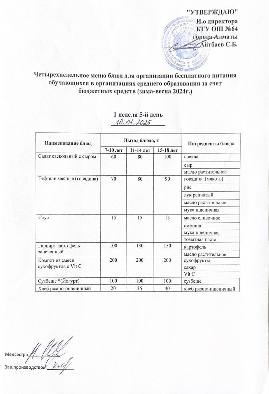 Ас мәзірі 1 апта - 5 ші күн