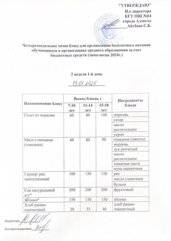 Ас мәзірі 2 апта - 1 ші күн