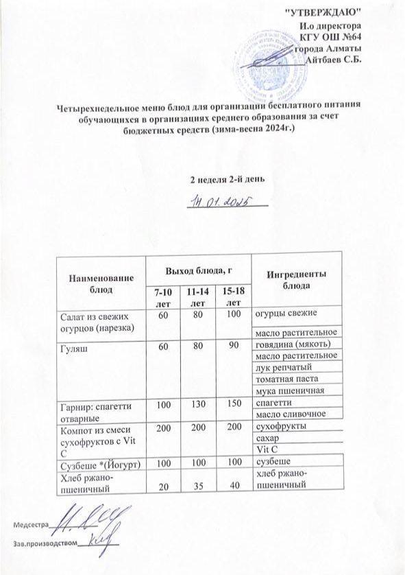 Ас мәзірі 2 апта - 2 ші күн