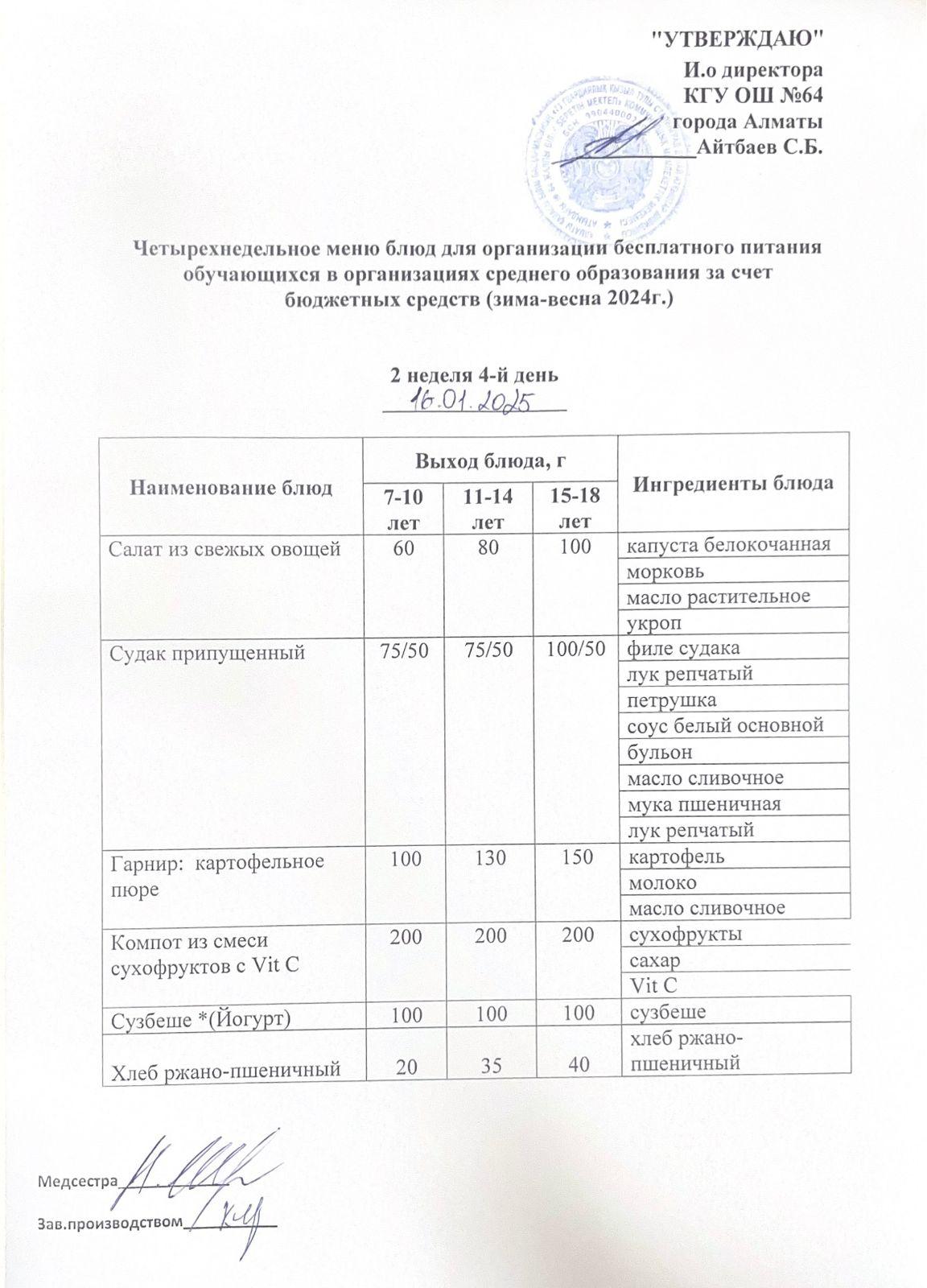 Ас мәзірі 2 апта - 4 ші күн