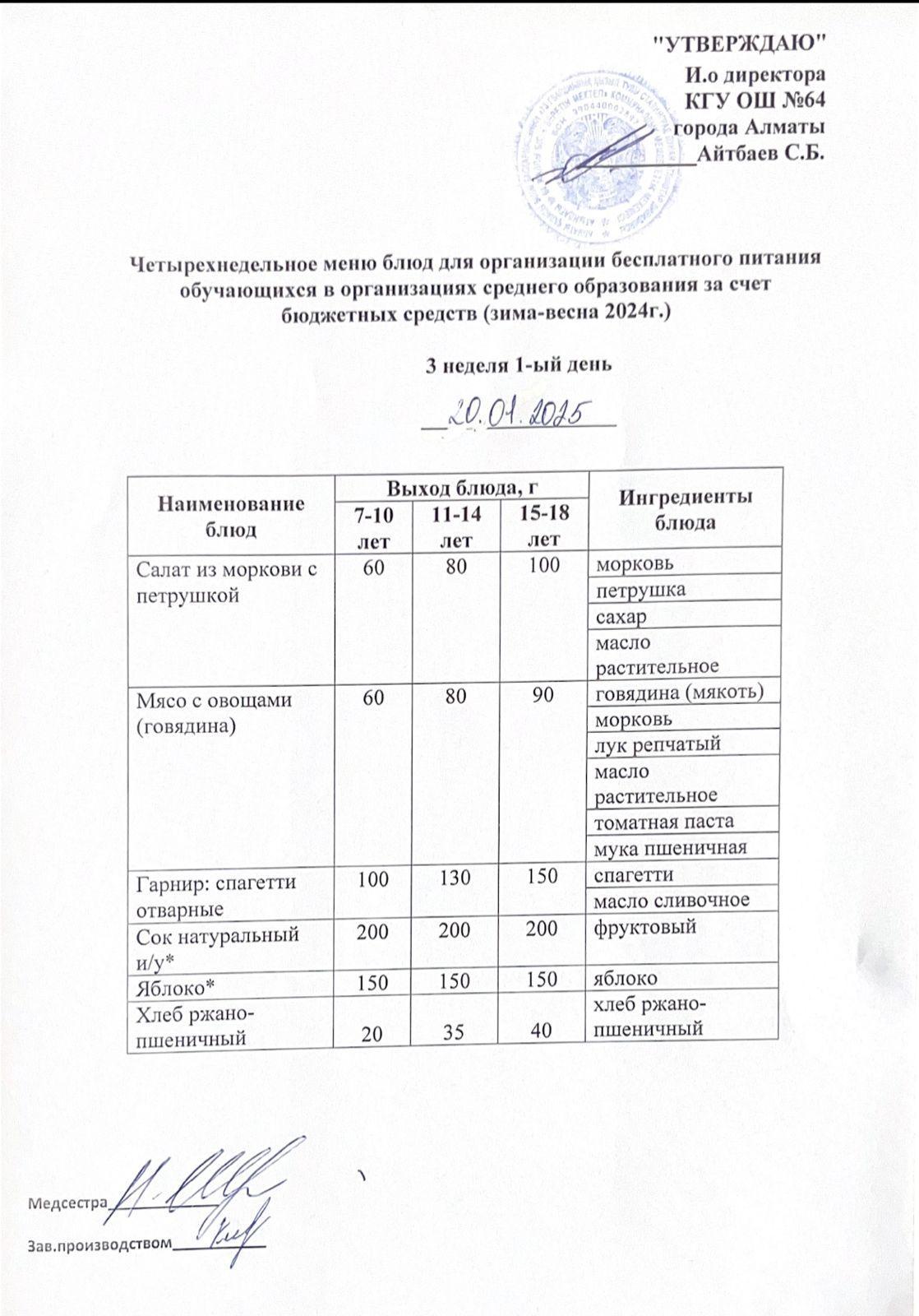 Ас мәзірі 3 апта - 1 ші күн
