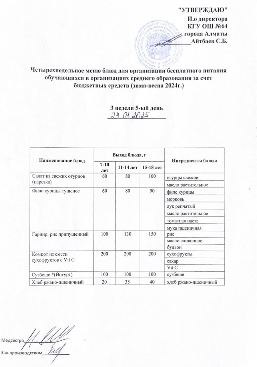 Ас мәзірі 3 апта - 5 ші күн