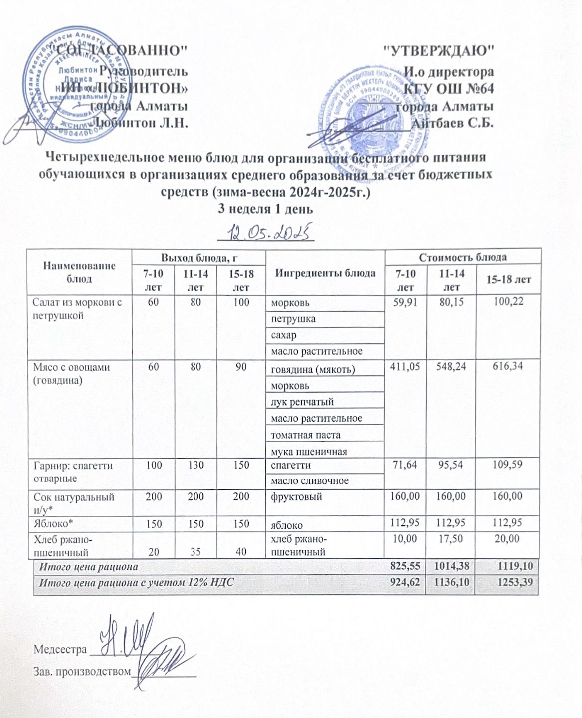 Ас мәзірі 3 апта - 1 ші күн